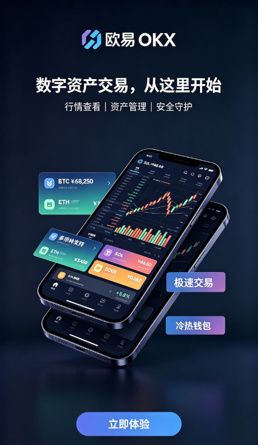欧交易所app安装交易平台介绍配图